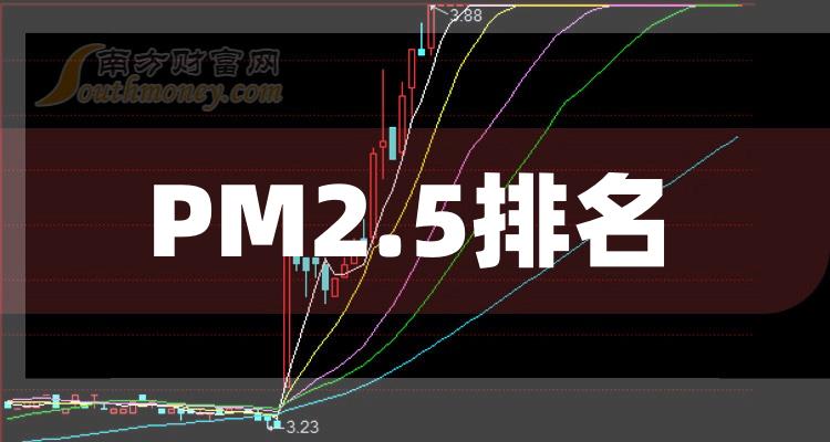 PM2.5相关公司净利率十大排名,你更看好谁呢?(2023年第二季度)