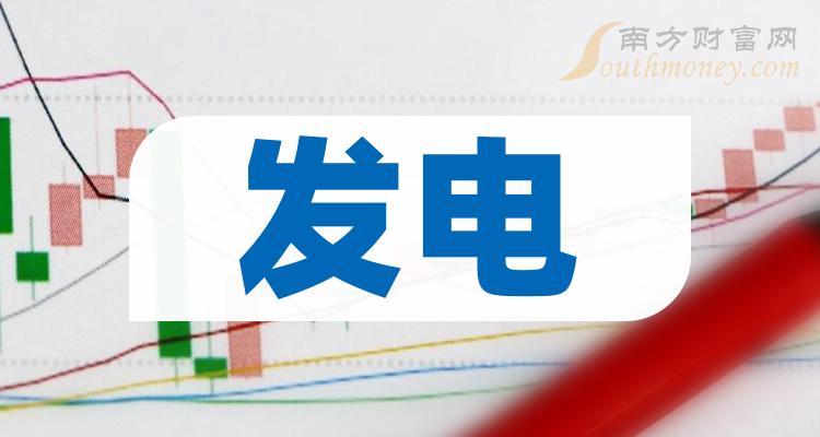 发电上市公司市盈率排名的前十名都是哪些（2023年11月6日）