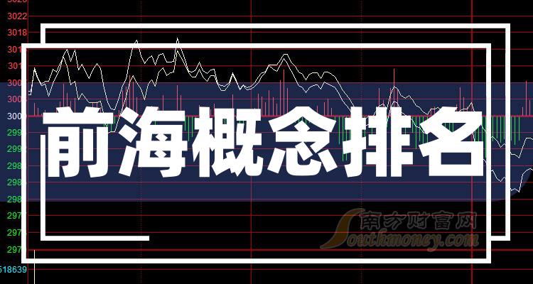 2023年11月6日前海概念上市公司成交额排名（榜单查询）