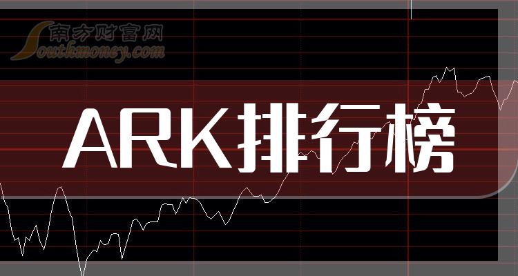 ARK公司哪个好_第二季度营收排行榜