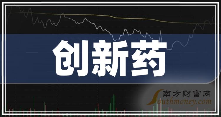 创新药排名前十的上市公司有哪些_11月6日成交额排行榜