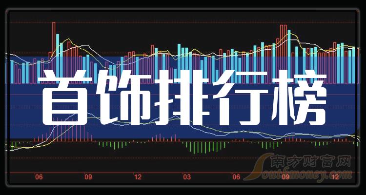 首饰上市公司排行榜：2023第二季度营收增幅前10名单