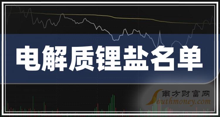 电解质锂盐上市公司排行榜：11月6日成交量前10名单