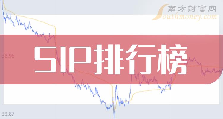 十大SIP企业：上市公司毛利率排行榜一览（第二季度）