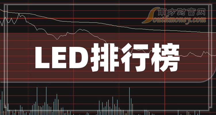 LED上市公司排名_2023年11月6日市值排行榜