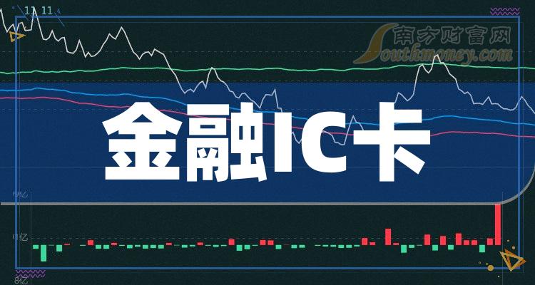 金融IC卡板块股票11月6日市值10强名单