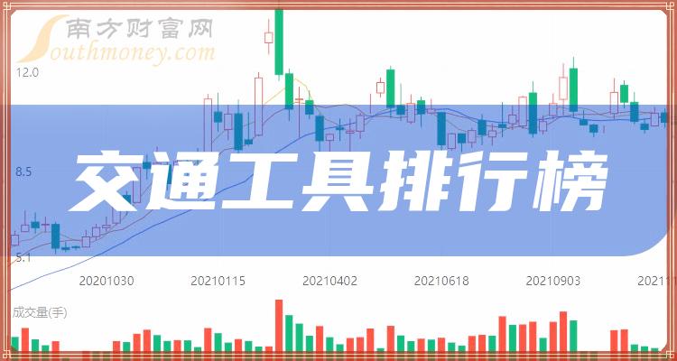 2023年第二季度交通工具股票营收排行榜，上汽集团上榜