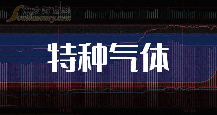 特种气体公司哪个好_11月6日市值排行榜