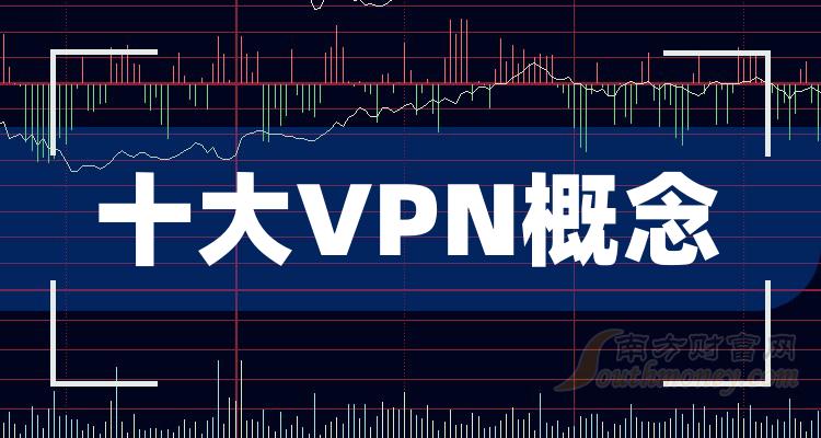 VPN概念十大相关企业排行榜（2023年第二季度股票净利率排名）