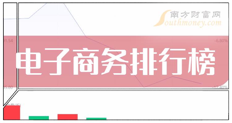 电子商务上市公司十强(2023年11月6日成交量企业排行榜)