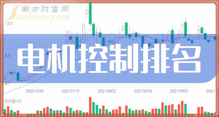 电机控制排名靠前的相关公司有哪些？（2023第二季度营收榜）