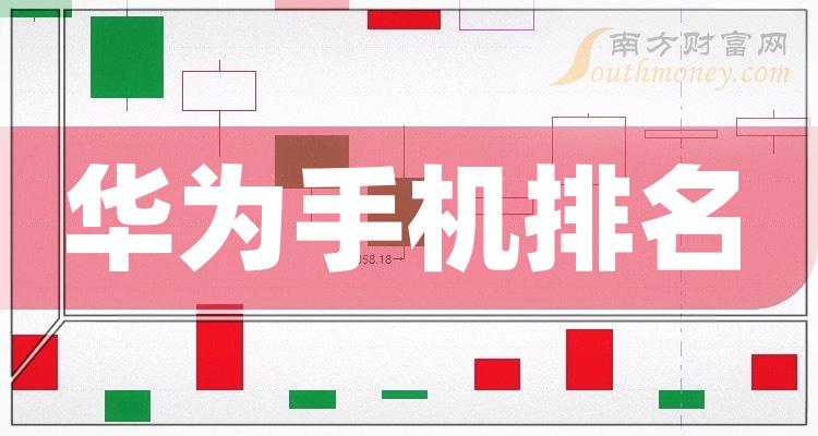 华为手机股票市盈率公司排名前15强-2023年11月6日