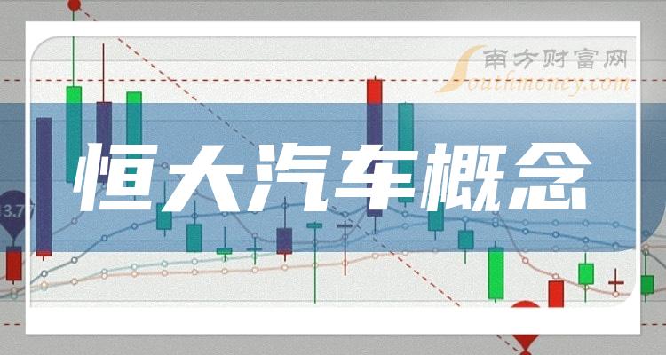 恒大汽车概念十大榜单_2023年11月6日板块股票成交量排名