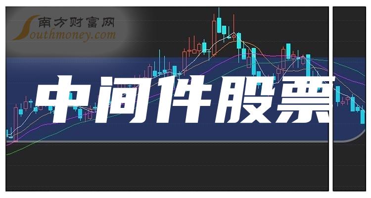 11月6日中间件股票成交额排行榜