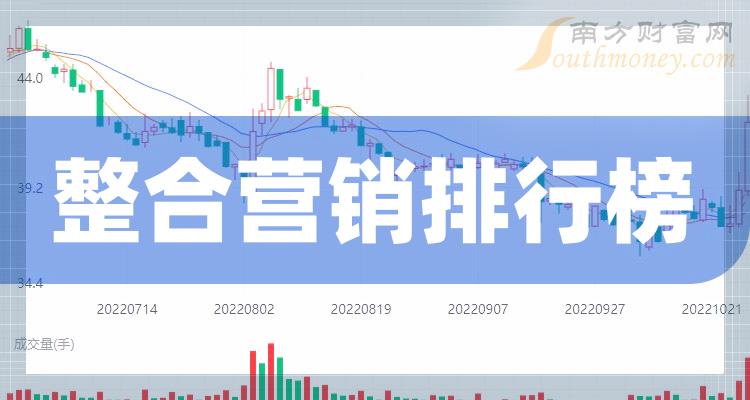 整合营销板块股票二季度净利润10大排行榜（附榜单）
