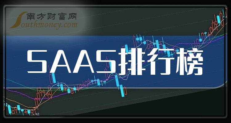 SAAS相关企业排名前十名_2023年11月7日成交额10大排行榜