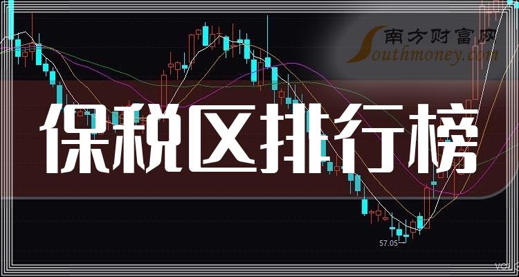 名单梳理：2023第二季度保税区板块股票净利润排行榜