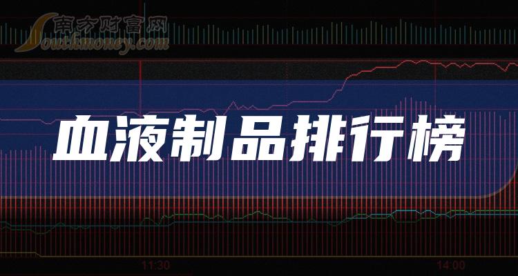 血液制品十大相关公司排名_2023年第二季度净利率排行榜