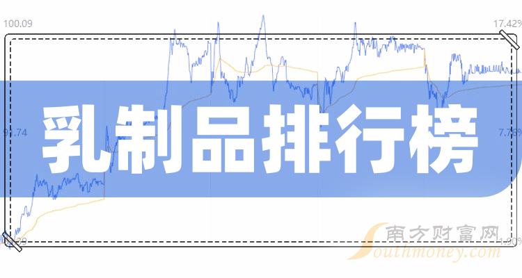 乳制品哪个公司好（2023年11月7日成交量排行榜）