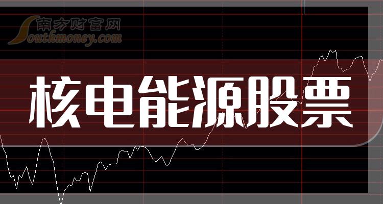 2023第二季度核电能源股票营收增幅排行榜前十名