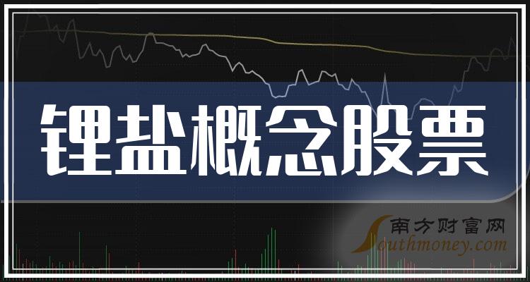 榜单：11月7日锂盐概念股票成交额排行榜