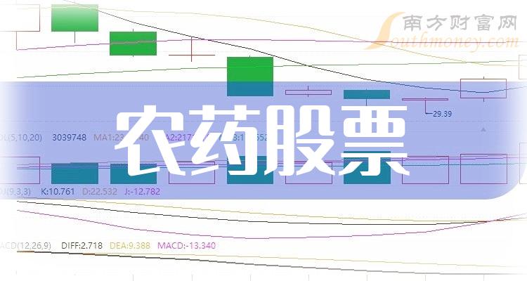 2023年第二季度农药股票净利率排行榜