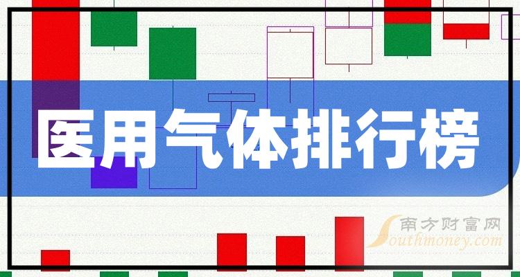 医用气体板块股票：11月7日市盈率排行榜一览