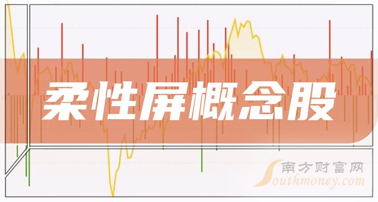 柔性屏概念股营业总收入榜单（根据2023年第二季度财报数据整理）