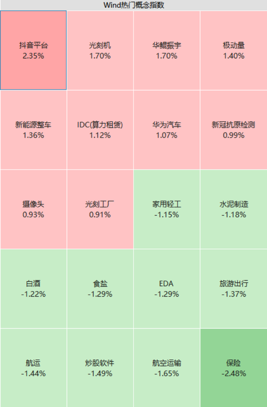 建元信托摘帽，首日复牌涨停！天龙股份10连板！花旗最新发声！
