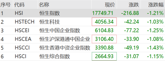 建元信托摘帽，首日复牌涨停！天龙股份10连板！花旗最新发声！
