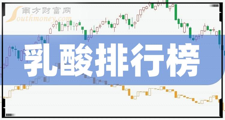 乳酸概念上市公司排行榜，2023年第二季度每股收益前十名