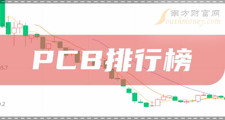 PCB十大相关公司排名_11月7日市盈率排行榜