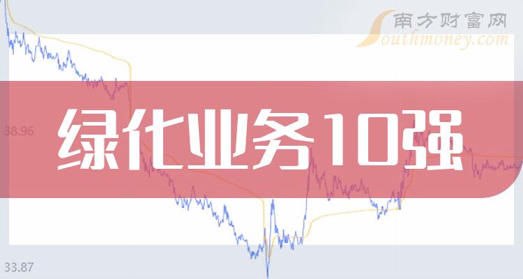 2023年11月7日绿化业务板块股票市盈率榜10强