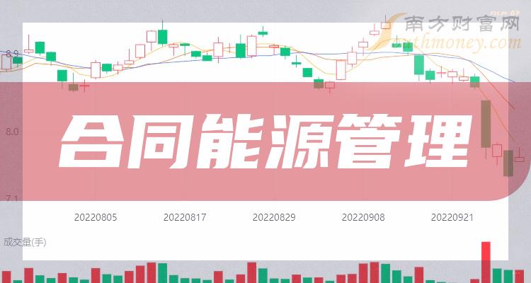 合同能源管理概念股票，2023年第二季度毛利率前十排行榜