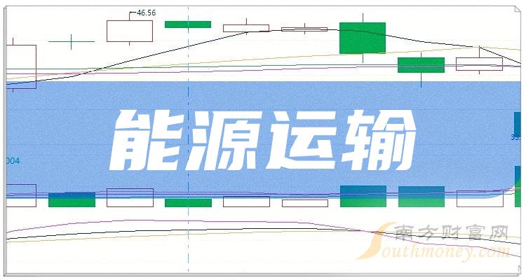 2023年第二季度能源运输上市公司每股收益前10名单