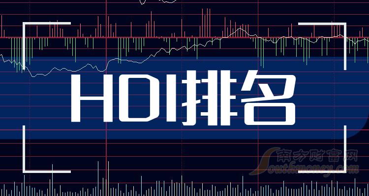 HDI股票市盈率公司排名前15强-11月7日