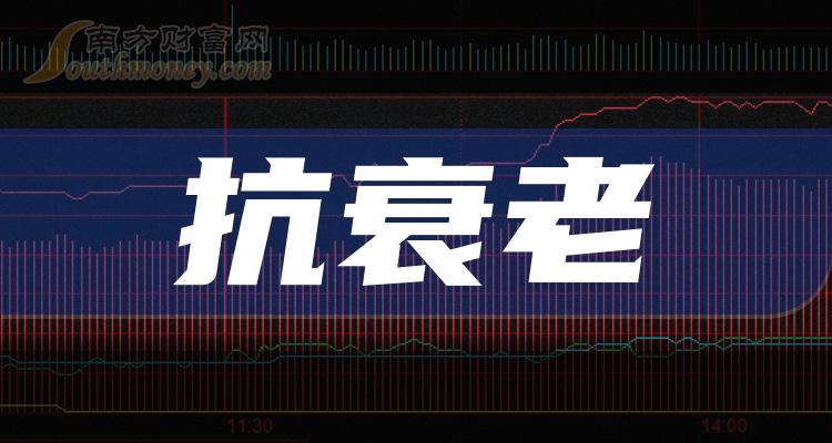 抗衰老十大公司排名_企业成交量排行榜（2023年11月7日）