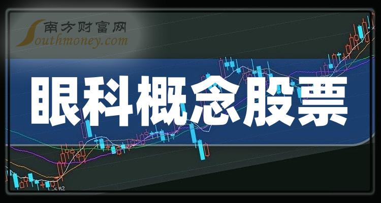 眼科概念哪个公司好（2023年11月7日股票市盈率排行榜）