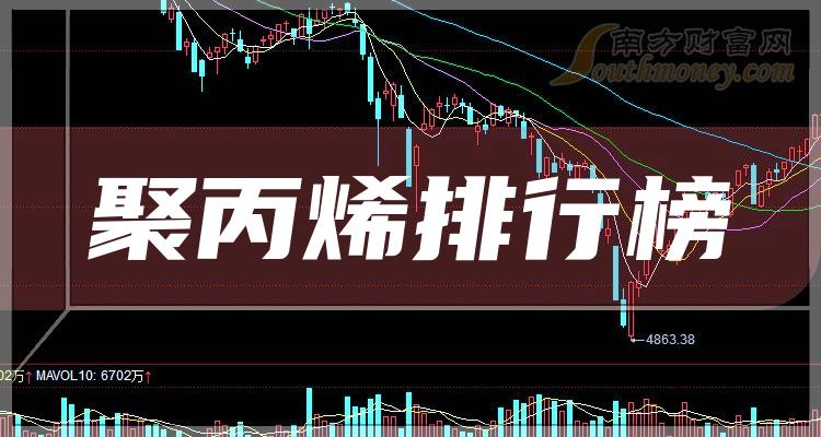 聚丙烯TOP10排行榜：2023年11月7日股票成交量排名一览