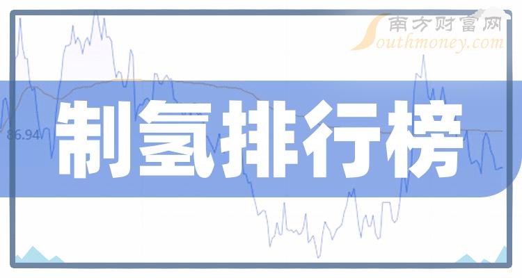 制氢相关公司哪个好_第二季度毛利率排行榜