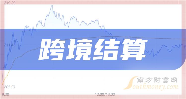 跨境结算十大相关公司排名_11月7日成交额排行榜