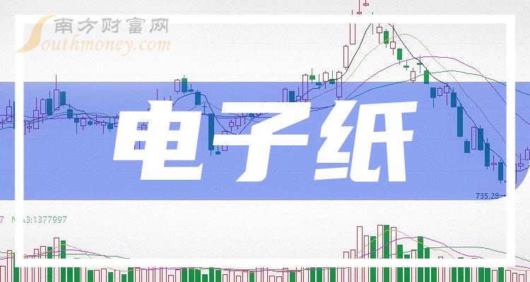 电子纸10大相关企业排行榜_成交额排名前十查询（2023年11月7日）