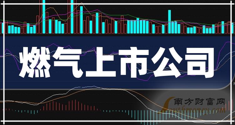 燃气排名前十名的上市公司一览（11月7日）