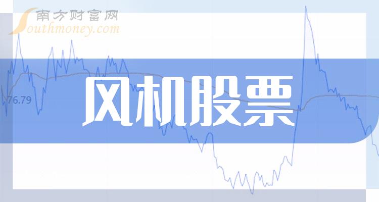 风机十大排行榜-11月8日股票市值排名一览