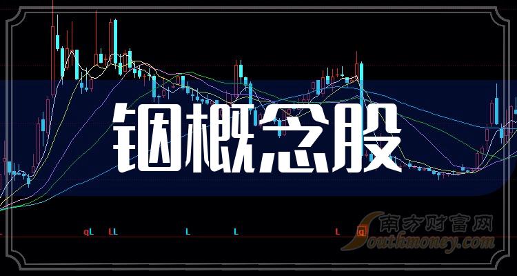 2023第二季度铟概念股营收排行榜，前十的是哪几家？