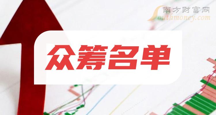 名单梳理：2023年第二季度众筹概念上市公司营收增幅排行榜