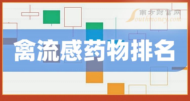 禽流感药物相关企业排名前十的有哪些（2023年11月8日成交量榜）