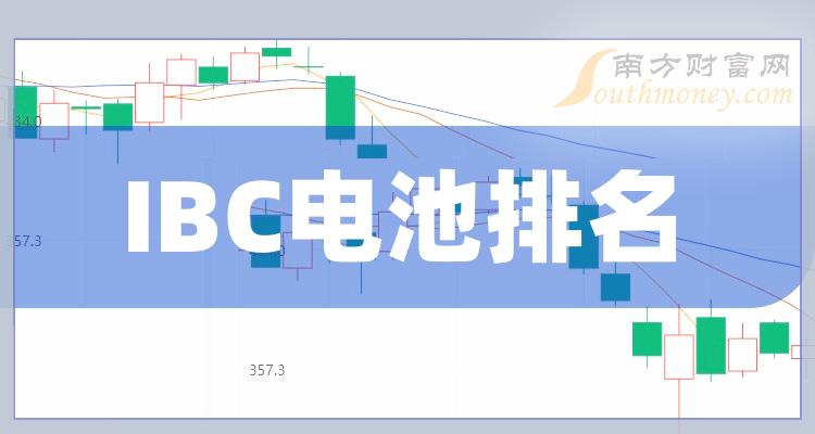 数据整理！IBC电池概念上市公司11月8日市值排名