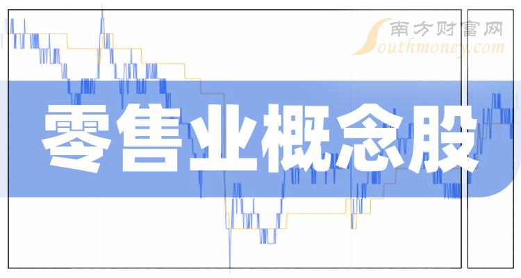 零售业概念股2023年11月9日市盈率前十榜单！