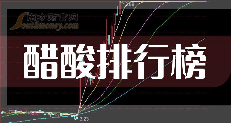 十大醋酸排行榜-2023年11月10日相关股票成交量前十名